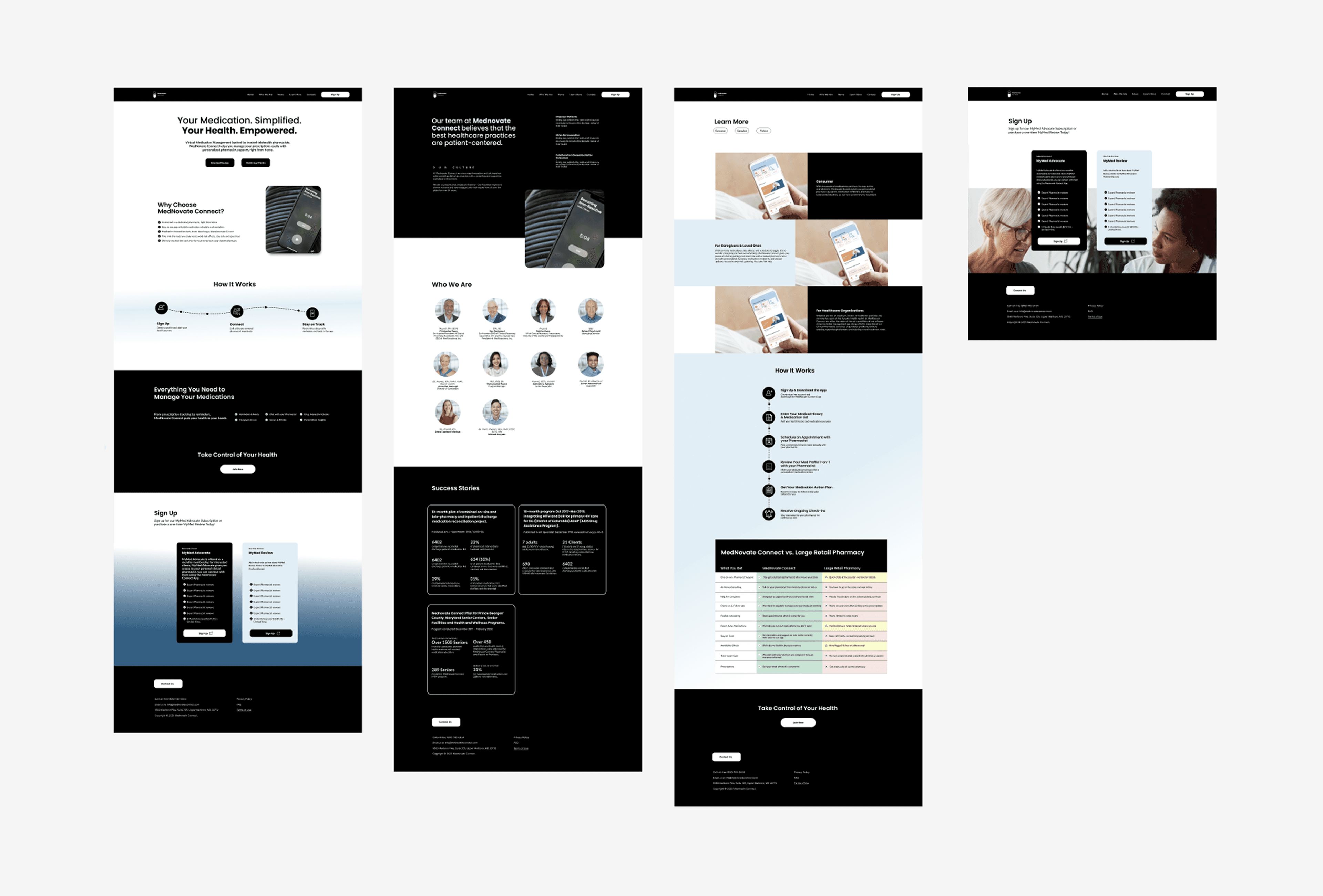 Mednovate Connect case study preview