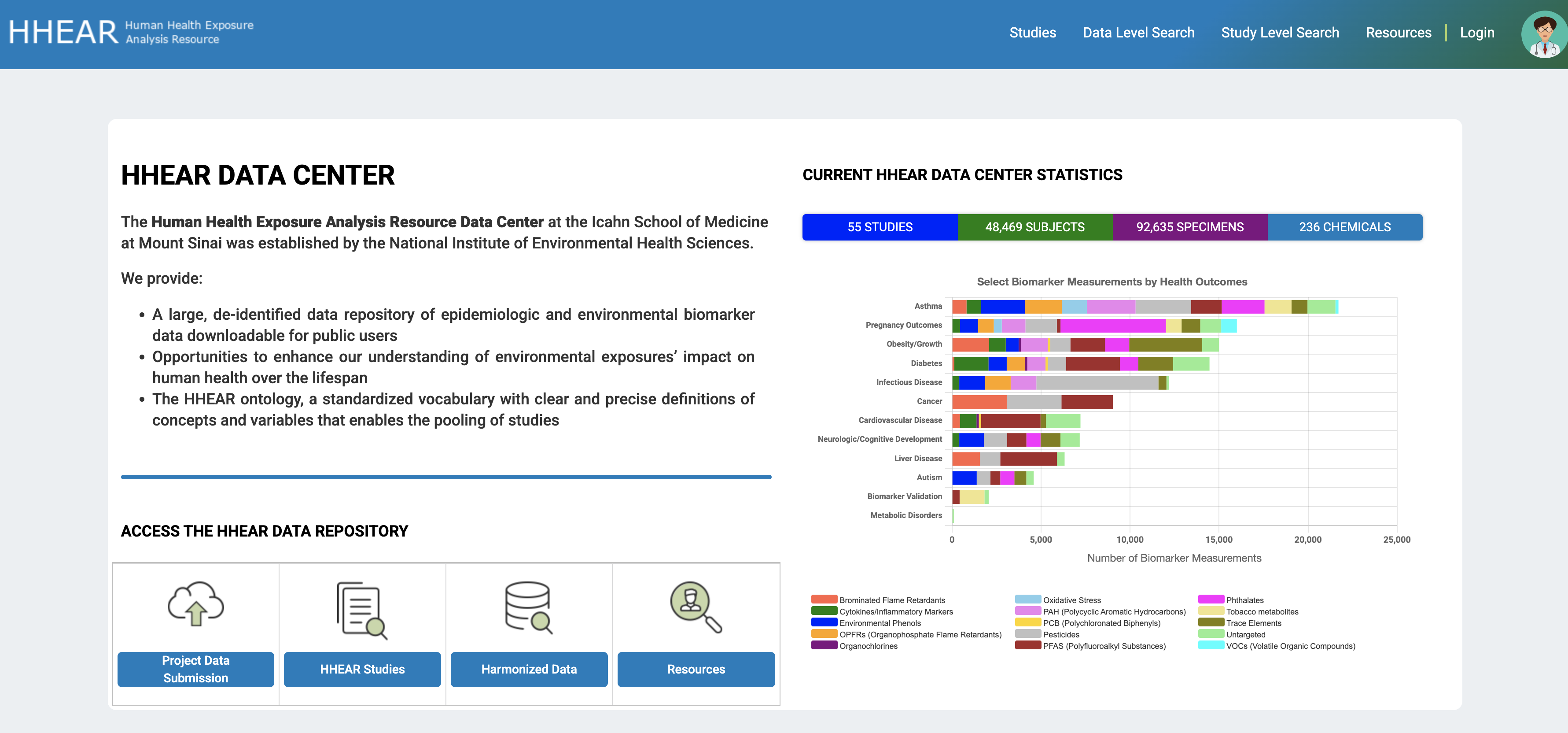 HHEAR Program Screenshot
